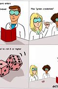 Image result for Science Funny Cartoons School
