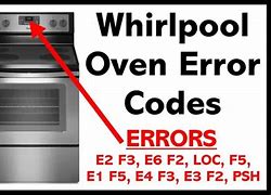 Image result for Whirlpool Oven Error Codes