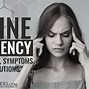 Image result for Iodine Deficiency