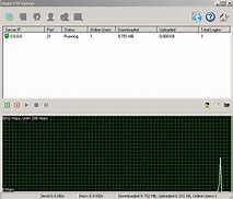 Image result for Host Emulator for 64-Bit OS