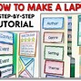 Image result for Lap Appy Color Education Book