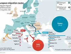 Image result for Migration into Europe