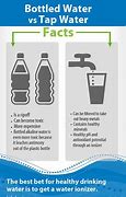 Image result for Pros and Cons of Bottled and Tap Water