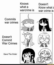 Image result for Japanese War Crimes in WW2