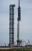 Image result for SpaceX Super Heavy Launch