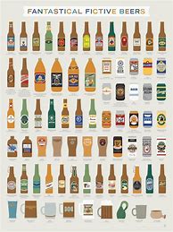 Image result for Types of Beers List