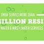 Image result for Tap Water Infographic