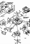 Image result for Craftsman Self-Propelled Mower Parts Diagram