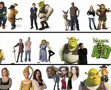 Image result for Shrek Movie Character Names
