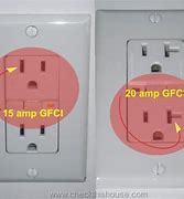 Image result for GFCI Outlet 15 vs 20 Amp
