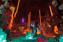 Image result for Nether Zombie