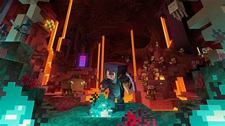 Image result for Minecraft Nether Update Clip Art