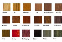 Image result for Types of Wood Color