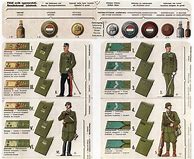 Image result for Hungarian Army Uniforms WW2