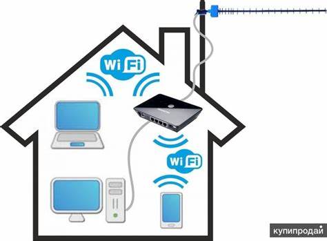 Различные типы интернет-подключений для дома