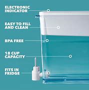 Image result for How to Replace Water Filter