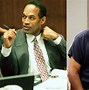 Image result for Famous Criminal Cases in the Us