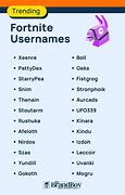 Image result for Good Username Ideas