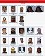 Image result for Most Wanted by Police in Toronto