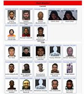 Image result for Police Wanted List