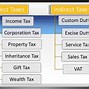Image result for Taxes Pic