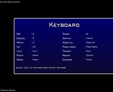 Image result for What are the commands in Final Fantasy VII?