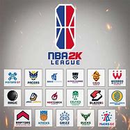 Image result for NBA 2K Teams