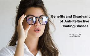 Image result for Anti-Reflective Coating Eyeglasses