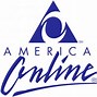 Image result for America Online Logo
