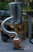 Image result for Home Made Commercial Smoker