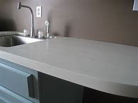 Image result for Chalk Paint Countertops