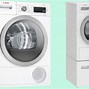 Image result for Ventless Dryer vs Vented