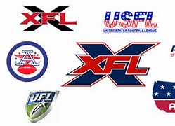 Image result for National Football League most popular sports league