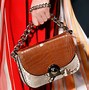 Image result for Prada Handbags