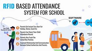 Image result for Student Attendance Management System