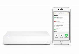 Image result for Smart Home Automation System