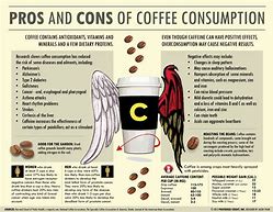 Image result for Cold Brew Coffee Pros and Cons