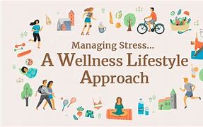 Image result for Stress Wellness