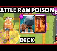 Image result for What Is a Battle Ram