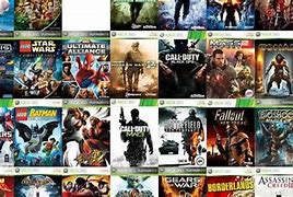Image result for Most Fun Xbox 360 Games of All Time