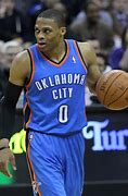 Image result for Russell Westbrook Hairstyle