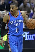 Image result for Russell Westbrook Why Not