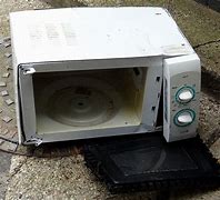 Image result for Red Retro Microwave