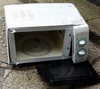 Image result for Microwave Auditory Effect