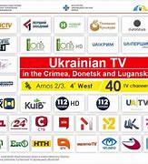Image result for 5 TV Ukraine