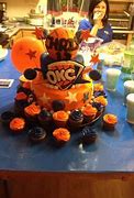 Image result for OKC Thunder Cake