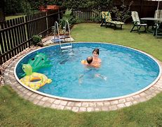 Image result for Small Round Inground Pools