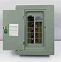 Image result for Circuit Breaker Box Types