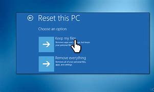 Image result for Recovery PC