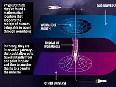Image result for Through the Wormhole